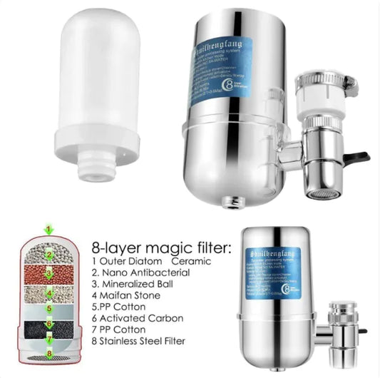 Home Water Purification System